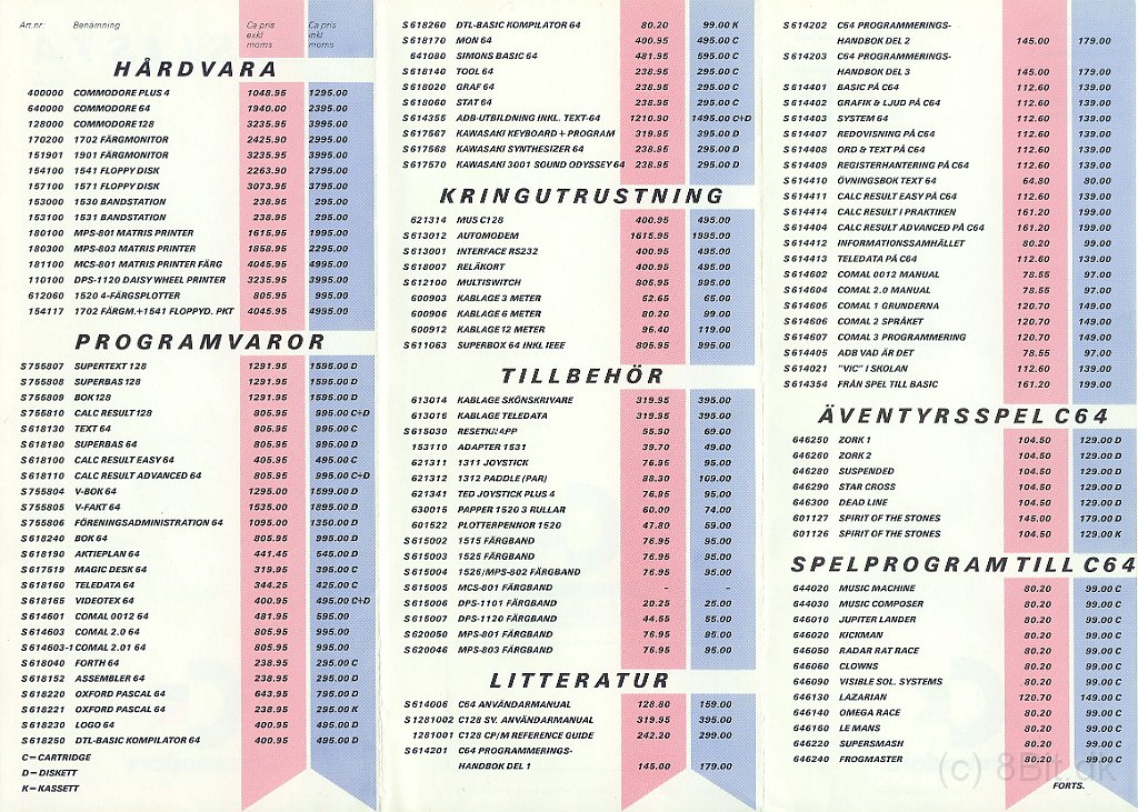 Commodore Prislista 1986-04 Back HQ.jpg